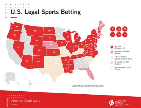 Gambling Laws and Regulations USA .